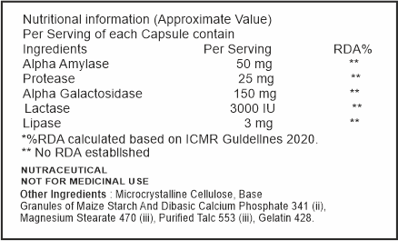 Nutritional information and ingredient list for a dietary supplement capsule on a white background.