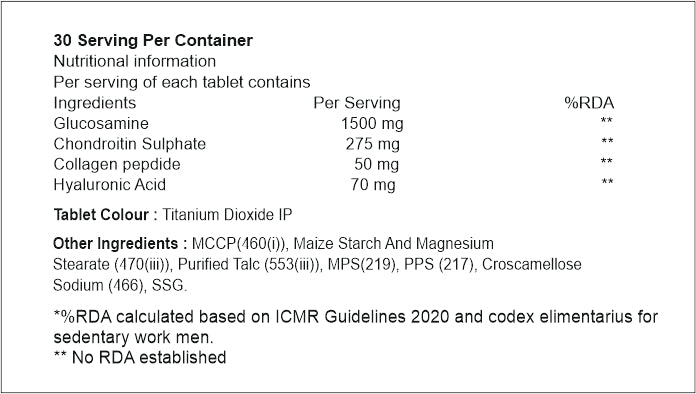 MS - Joint Pain Combo.