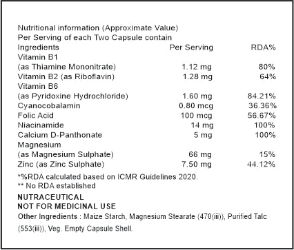 MS - Hypertension/High BP Combo.