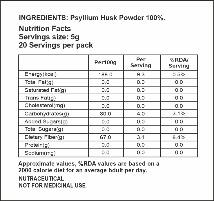 Nutrition facts label for Psyllium Husk Powder with serving size and pack details.
