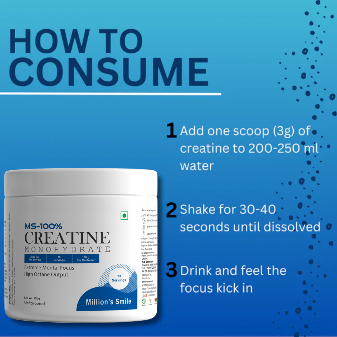 Instructions on how to consume creatine monohydrate powder with a blue background