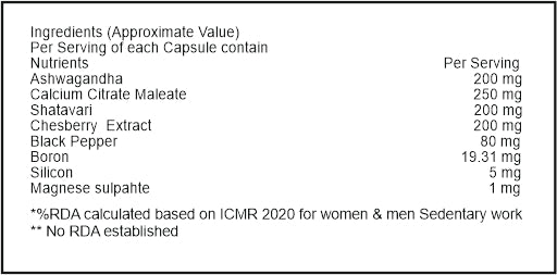 MS - Meno+ Capsules - 60Caps.