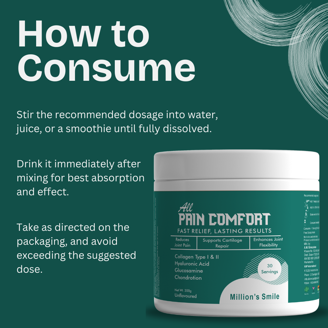 MS - Joint Pain Combo.