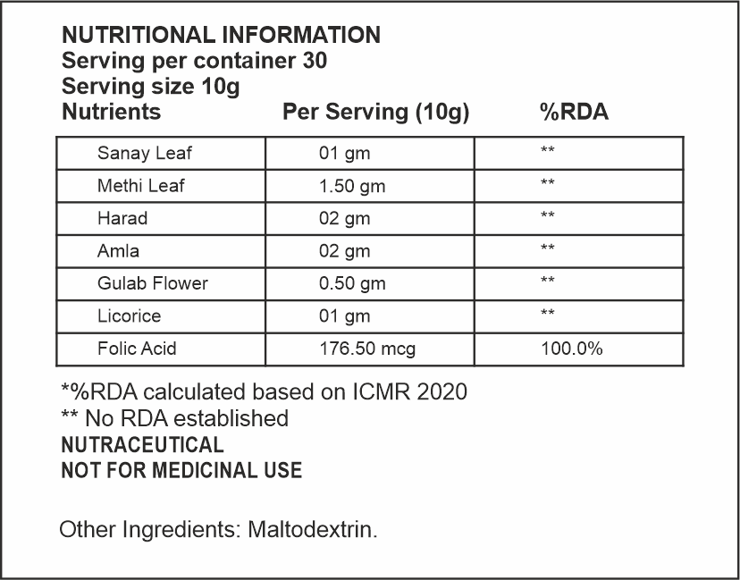 Nutritional information table for a product with various ingredients and their amounts per serving.