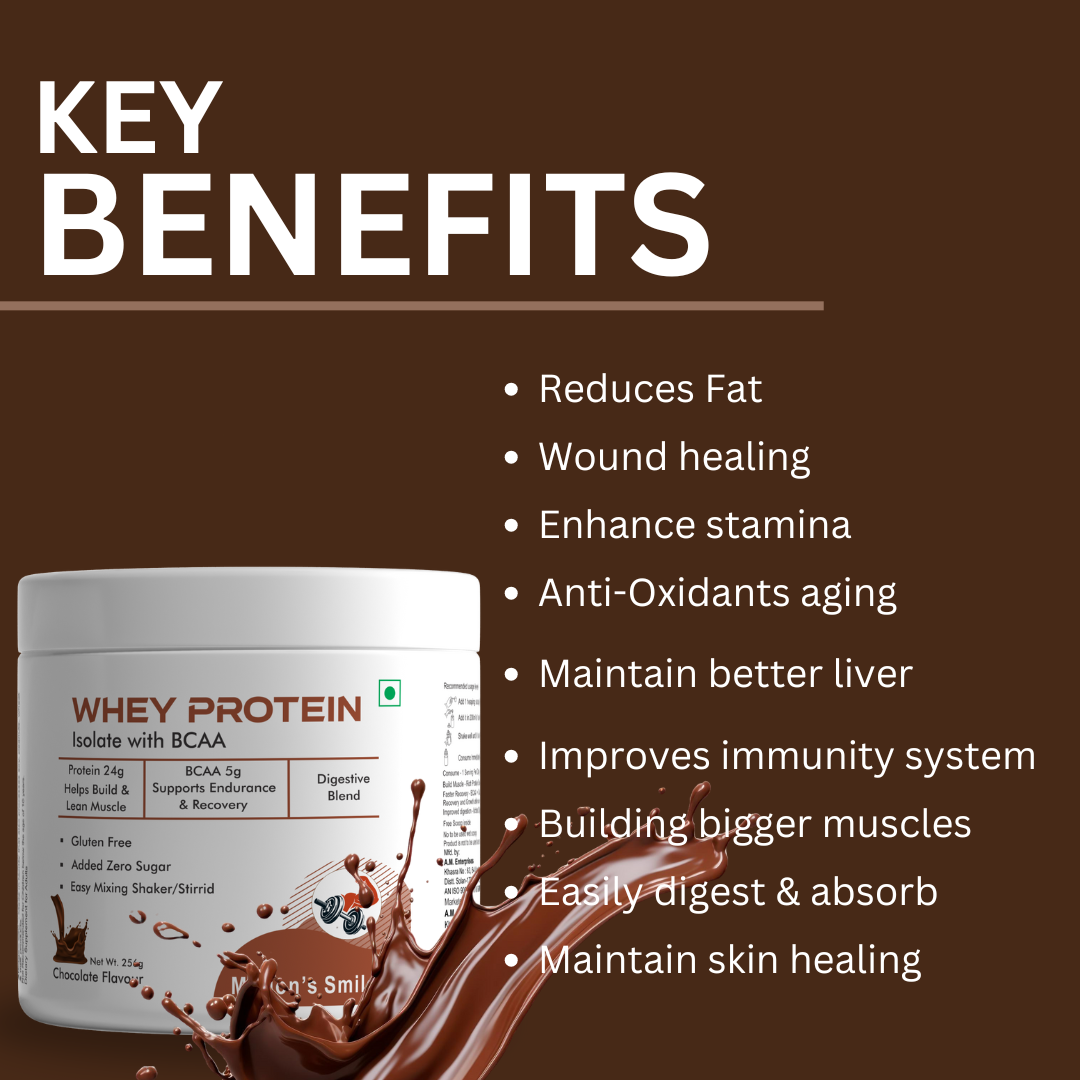 MS-Whey Protein Isolate With BCAA Chocolate Flavoured - 256g