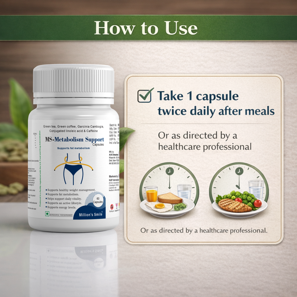 MS-Metabolism Support Capsules – 60 Capsules