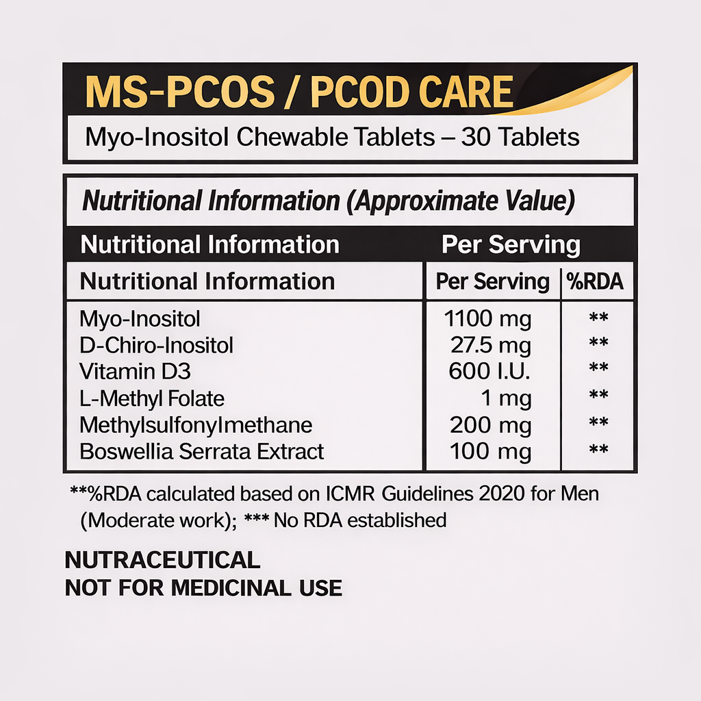 PCOS/PCOD Care Tablets Nutritional Information 