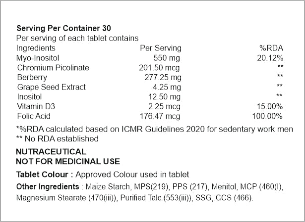 MS - PCOS/PCOD Support Combo.