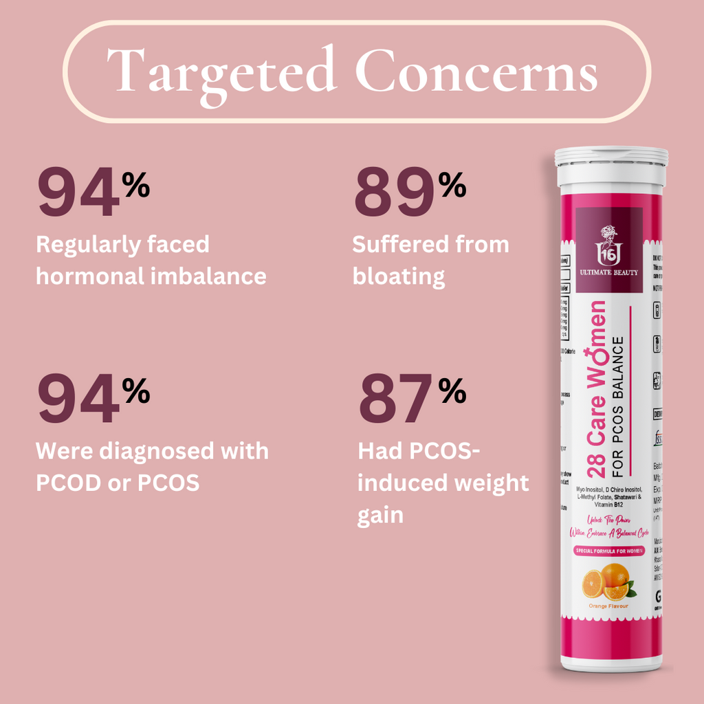 MS-28 Care Women Effervescent Tablets for PCOS Balance - 15tabs.