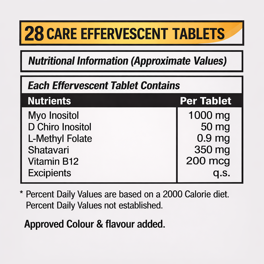 MS - 28 Care Women – For PCOS Balance Effervescent Tablets (15 Tablets)