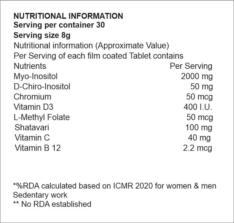 MS - PCOS/PCOD Support Combo.