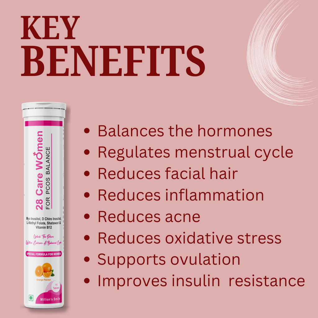MS-28 Care Women Effervescent Tablets for PCOS Balance - 15tabs.