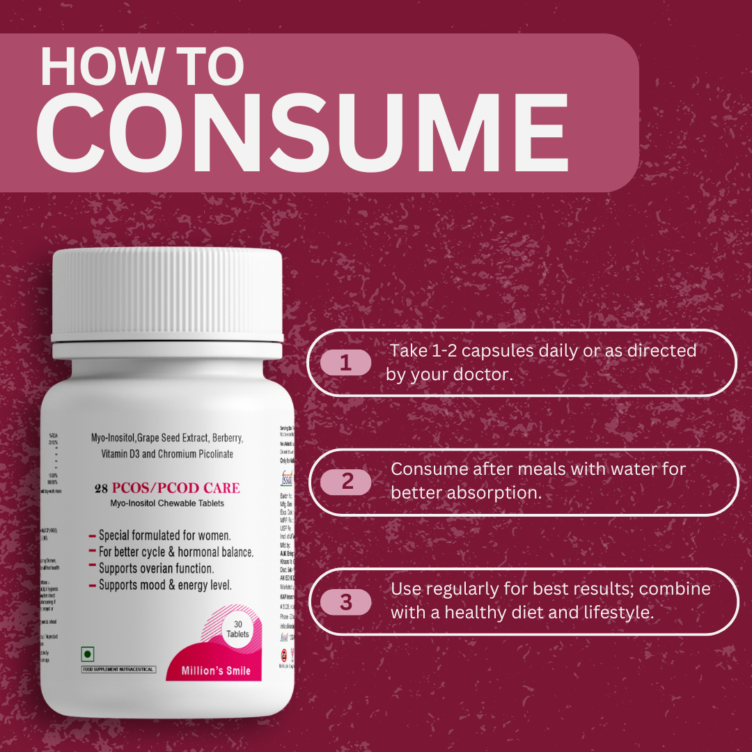 MS - PCOS/PCOD Support Combo.