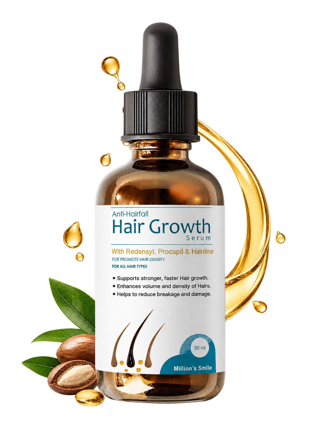 Million’s Smile Anti-Hairfall Hair Growth Serum with Redensyl, Procapil & Hairiline – 50ml