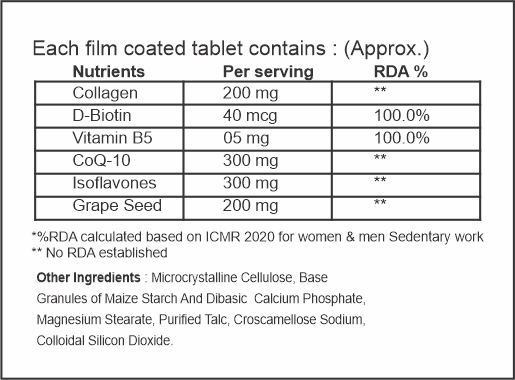 Nutritional information label for film-coated tablets with various nutrients per serving.