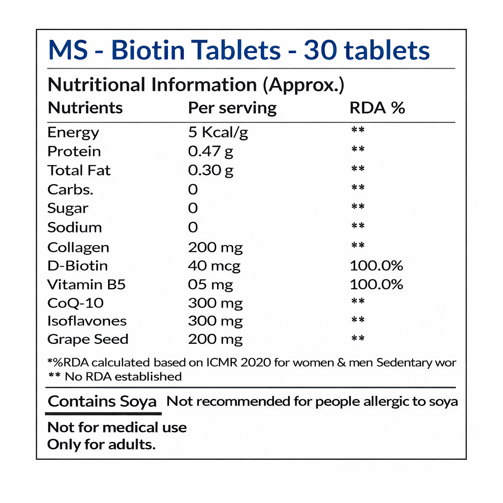 MS-Biotin Tablets – 30 Tablets
