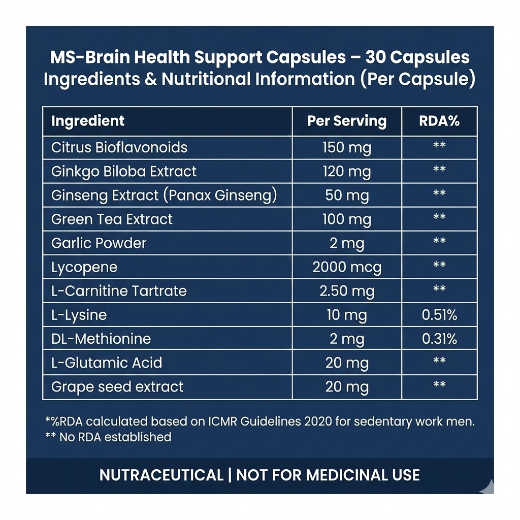 MS-Brain Health Support Capsules – 30 Capsules