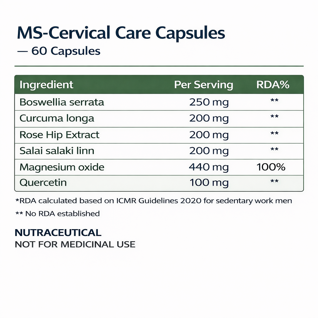 MS - Cervical Care Capsules – 60 Capsules