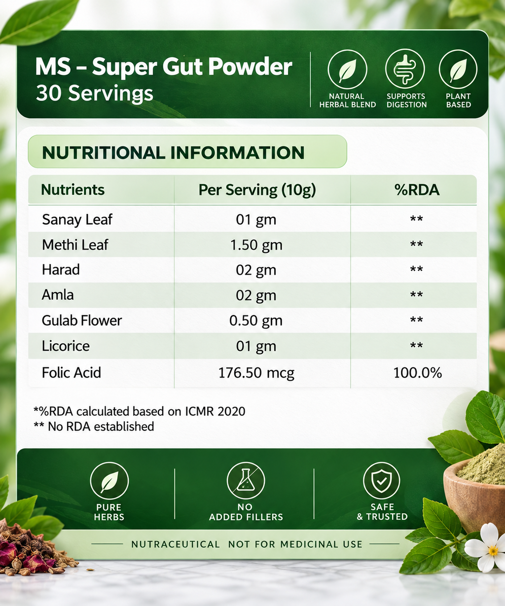 MS - Super Gut Powder – 30 Servings