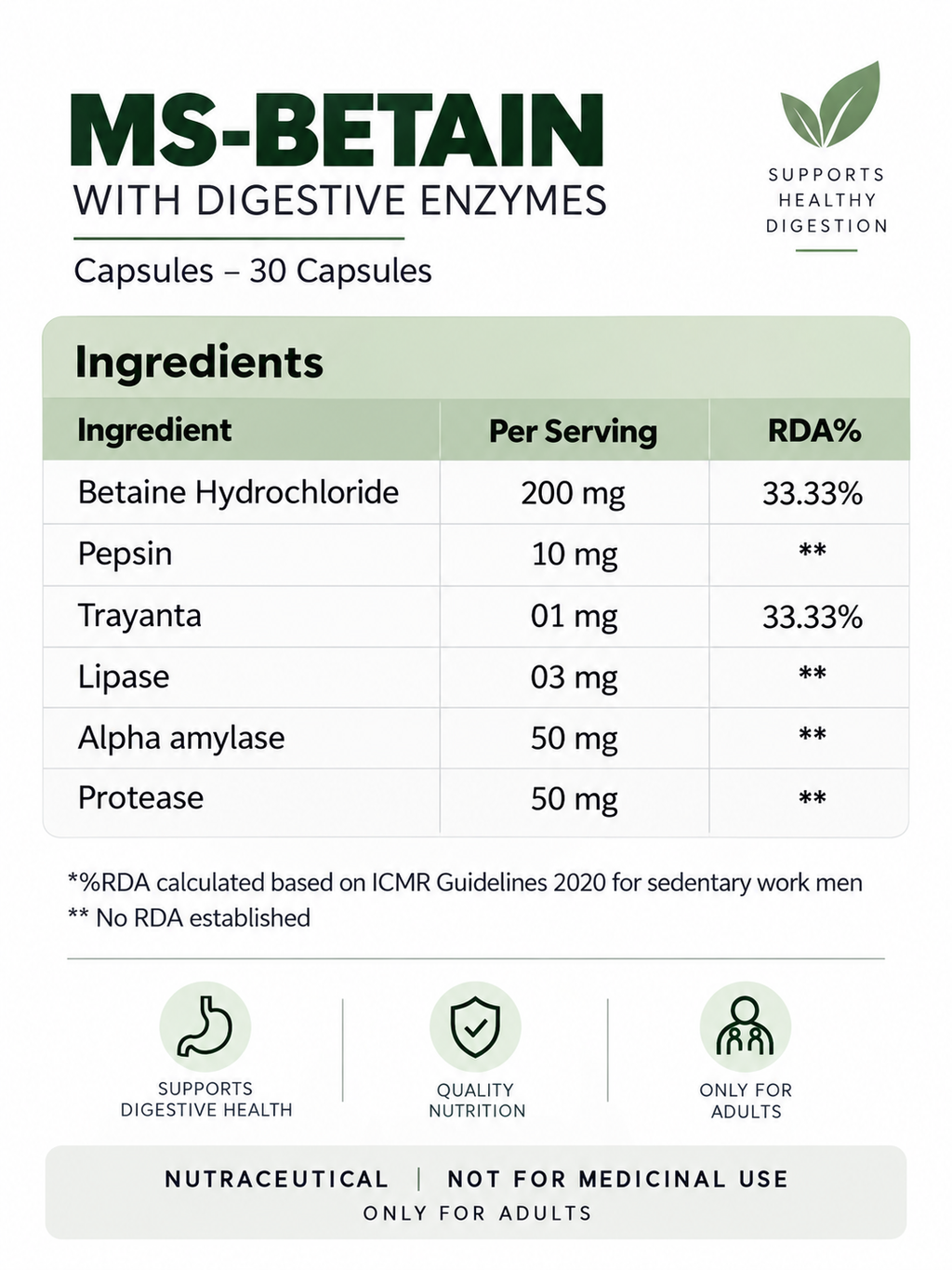 MS-Betain With Digestive Enzymes Capsules – 30 Capsules