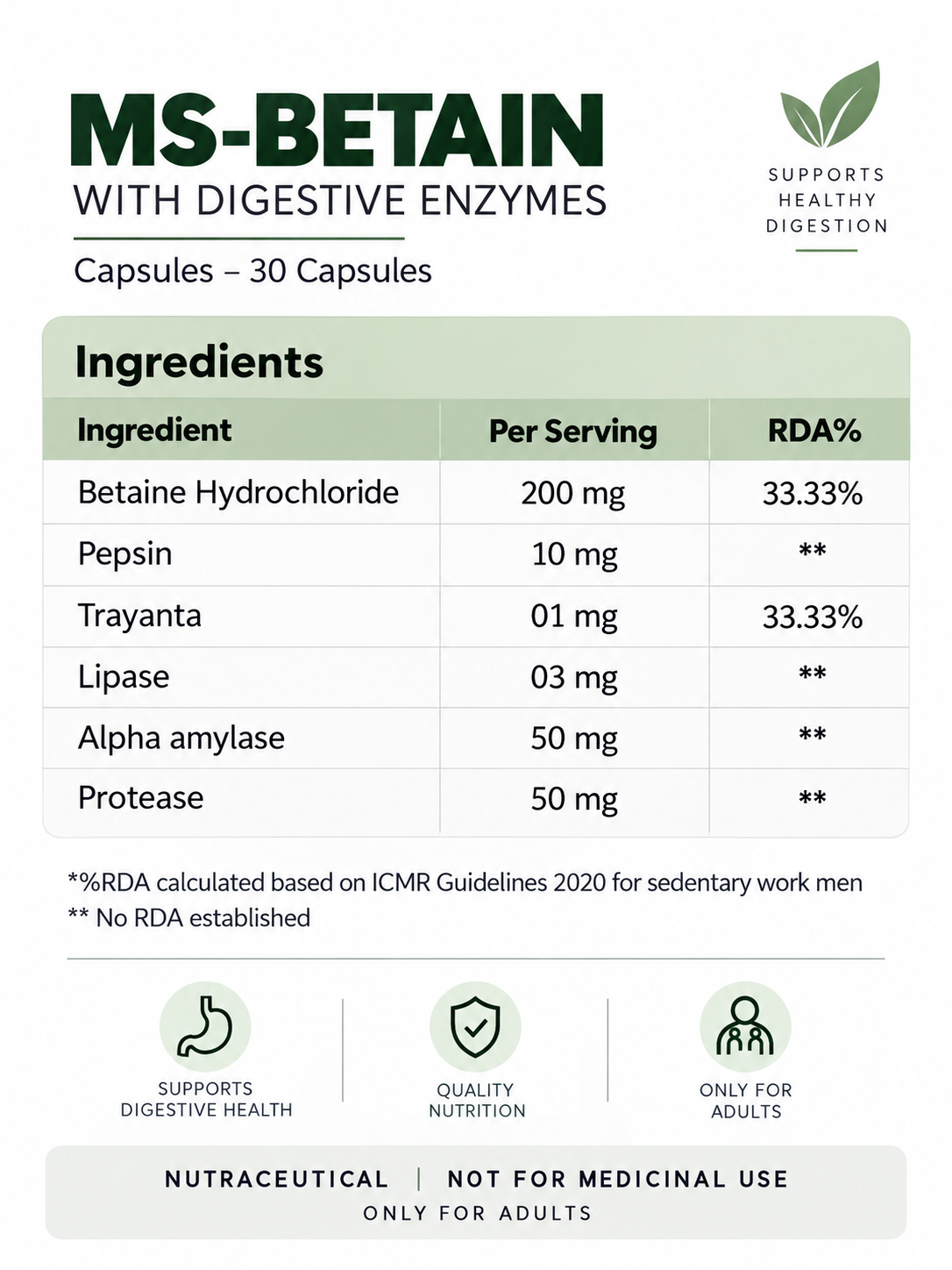 MS-Betain With Digestive Enzymes Capsules – 30 Capsules