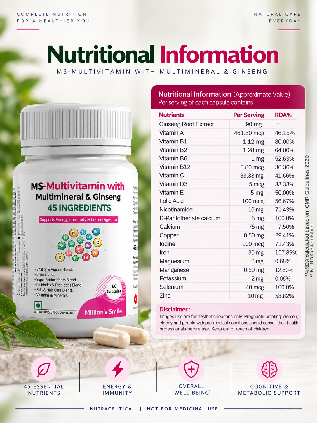 MS-Multivitamin with Multimineral & Ginseng Capsules – 60 Capsules