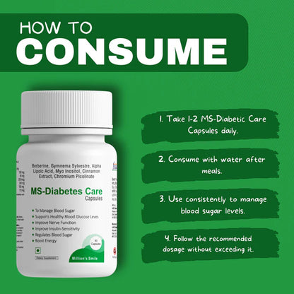 Bottle of MS-Diabetic Care Capsules with consumption instructions on a green background