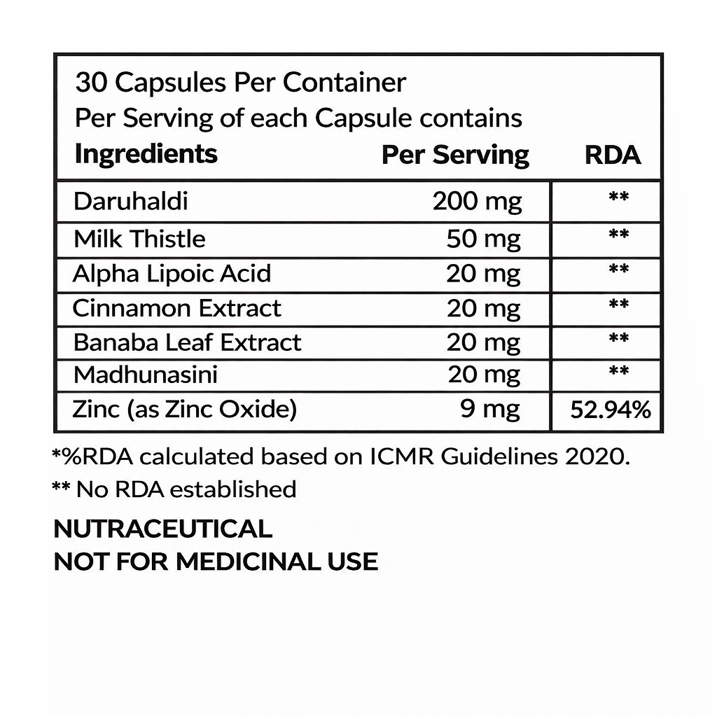 MS-Diabetes Care Capsules – 60 Capsules