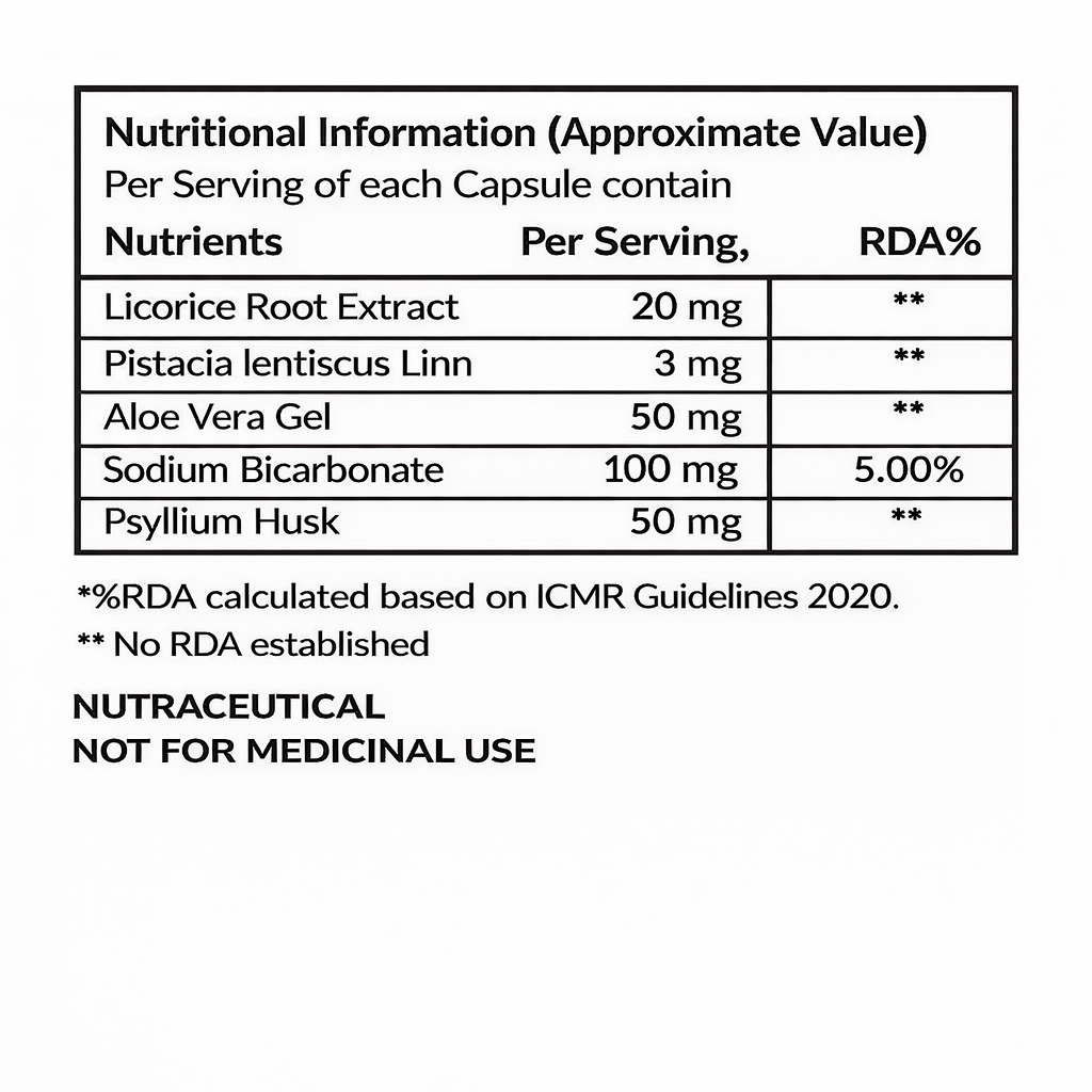 MS-Gastro Relief Capsules – 60 Capsules