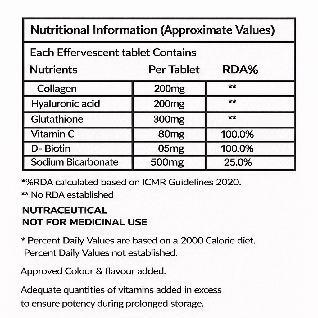 MS-Glutnac-C Effervescent Tablets – Orange Flavour (15 Tablets)