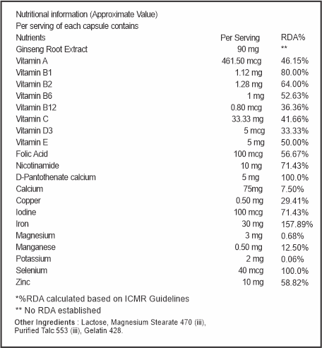 Nutritional information table for a supplement capsule with various vitamins and minerals listed.