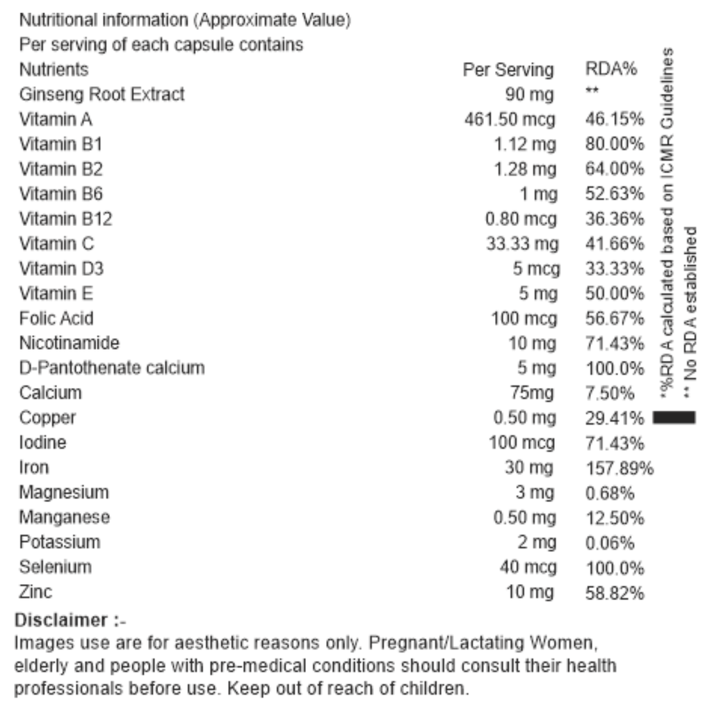 Multivitamin Tablets Nutritional Information 