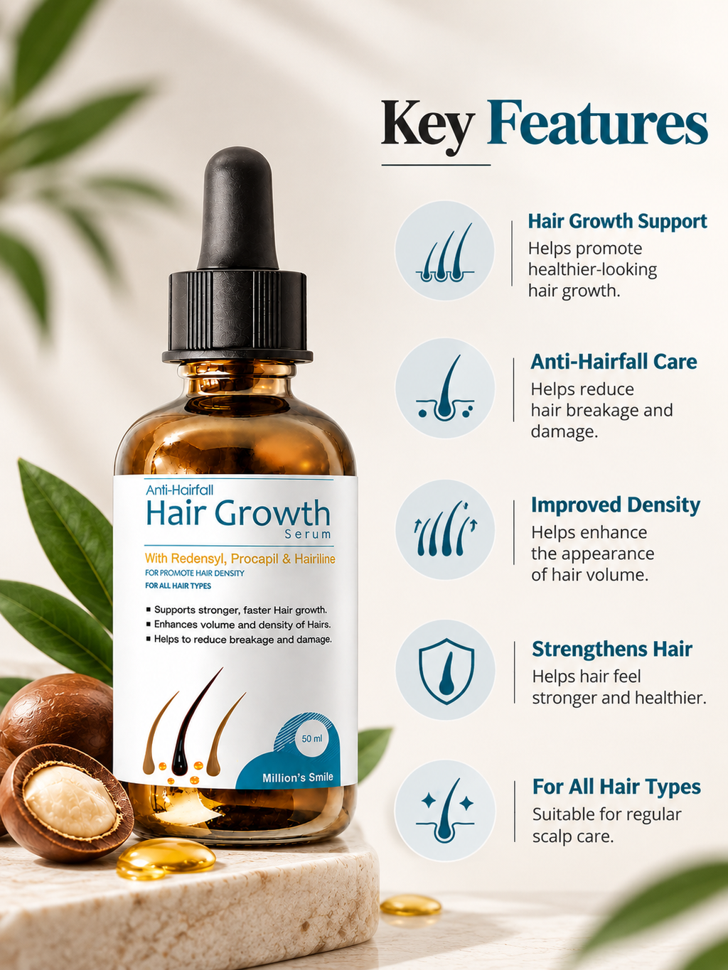 Million’s Smile Anti-Hairfall Hair Growth Serum with Redensyl, Procapil & Hairiline – 50ml