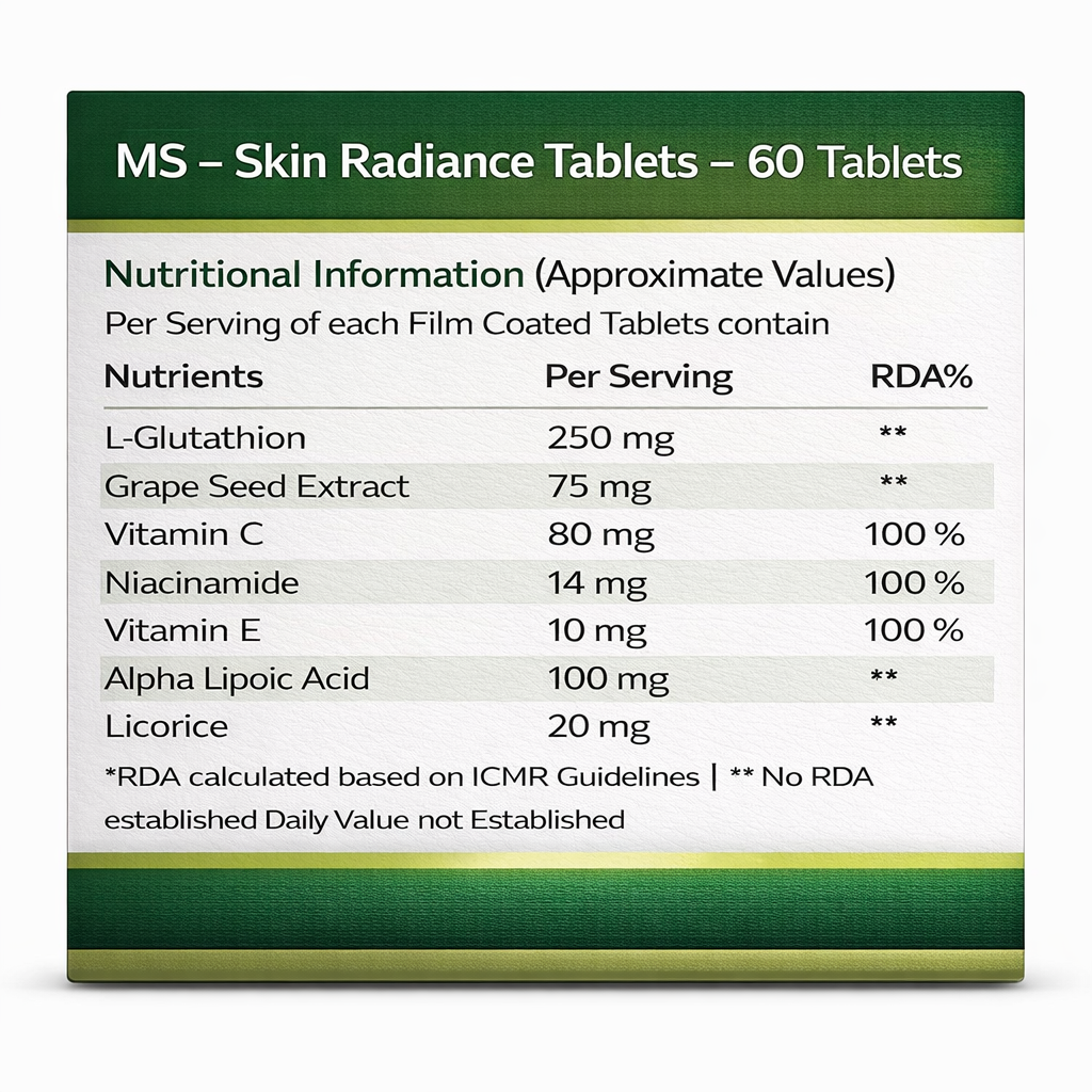 Skin Radiance Tablets Nutritional Information 