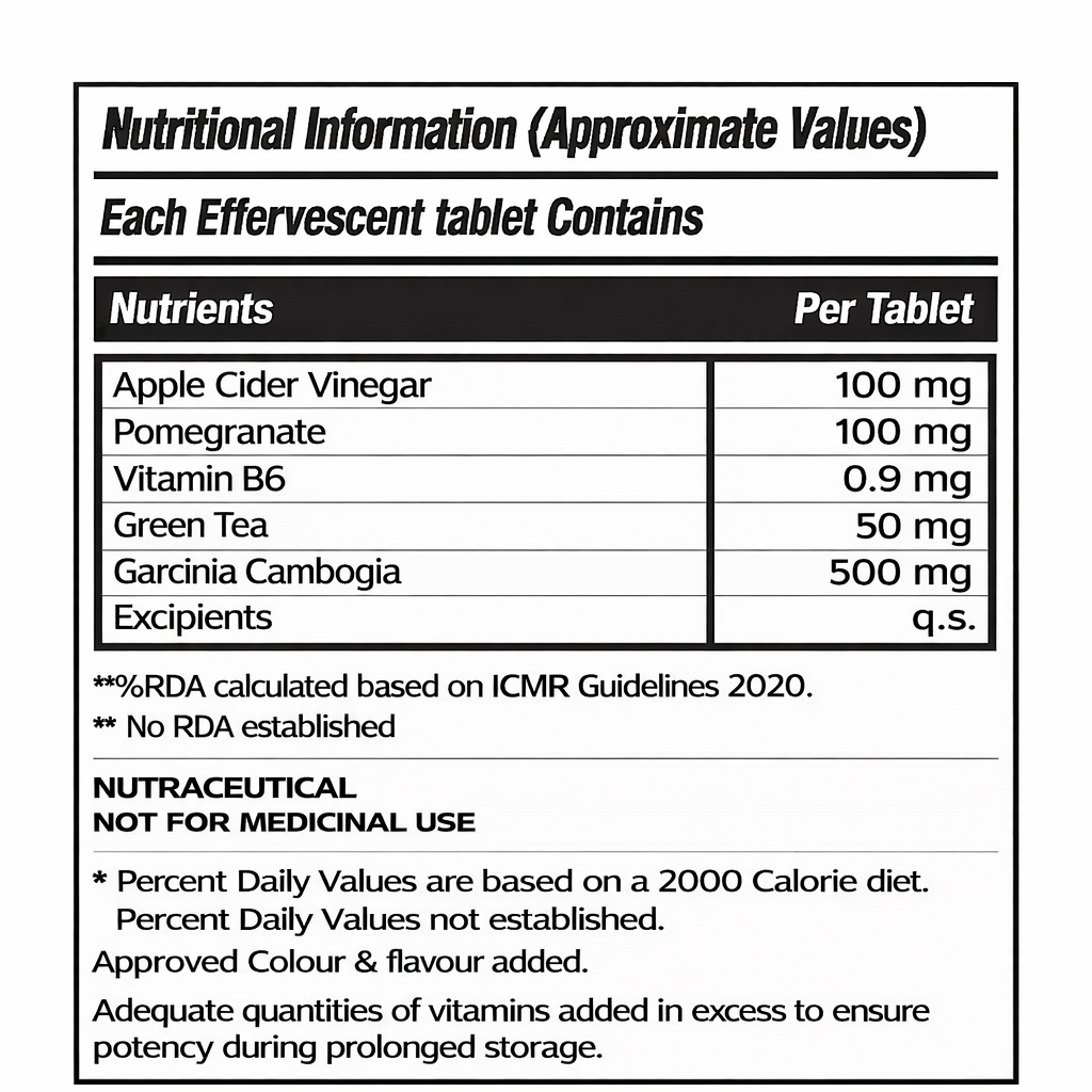 MS-Trimfat Effervescent Tablets – 15 Tablets