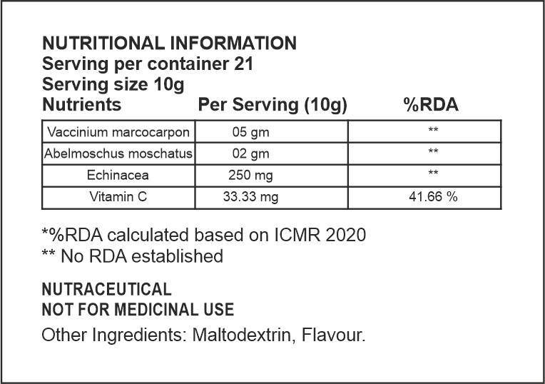 Nutritional information label for a product with various ingredients and their percentages of RDA.