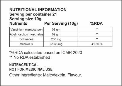 Nutritional information label for a product with various ingredients and their percentages of RDA.