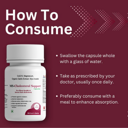 Supplement bottle with consumption instructions on a red background