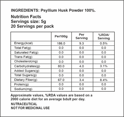 Nutrition facts label for Psyllium Husk Powder with serving size and pack details.
