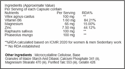 Nutritional label for a supplement capsule with ingredients and their approximate values.