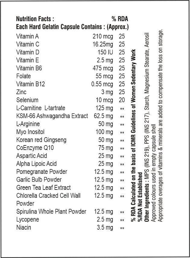 MS - Female Fertility Combo.