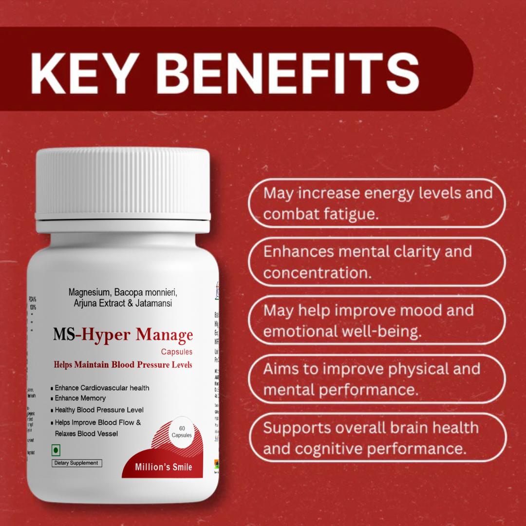 Supplement bottle labeled 'MS-Hyper Manage' with key benefits listed on a red background