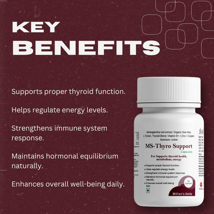 MS-Thyro Support supplement bottle with key benefits listed on a maroon background