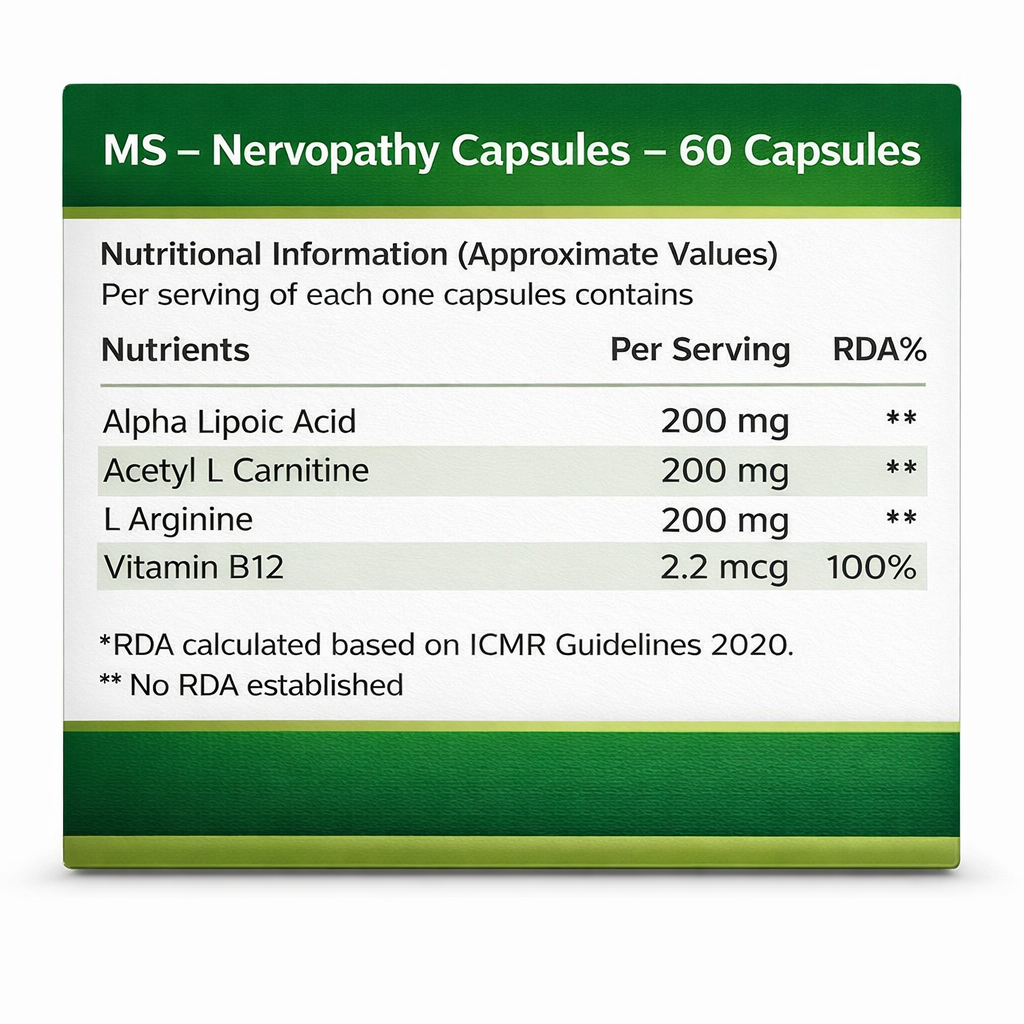 MS - Nervopathy Capsules 60 Capsules Million's Smile MS - Nervopathy Capsules 60 Capsules Million's Smile