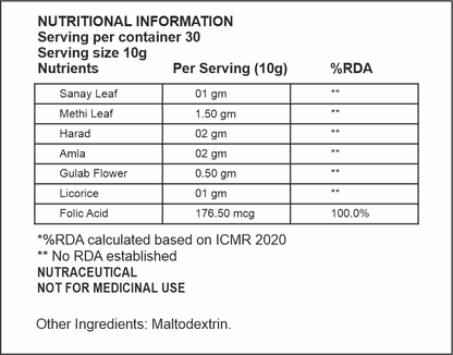 Nutritional information table for a product with various ingredients and their amounts per serving.