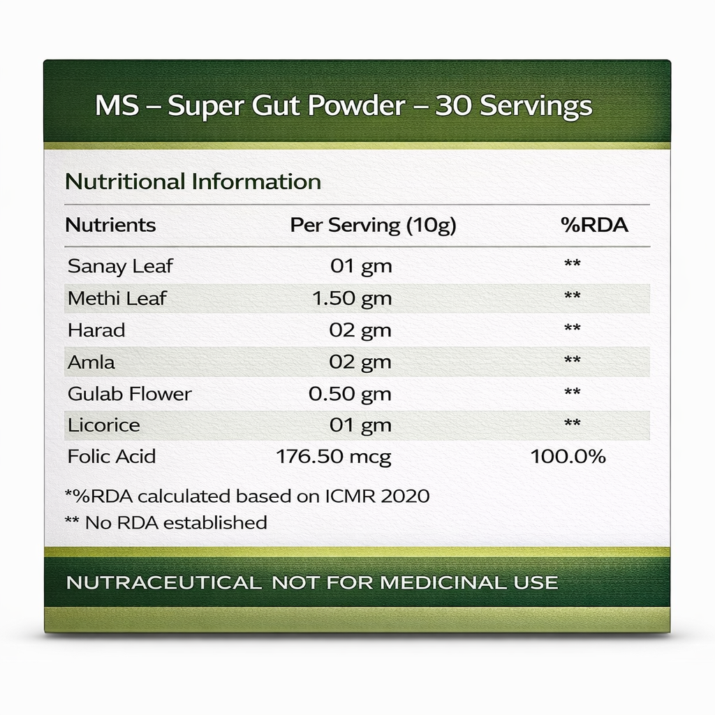 Super Gut Powder Nutritional Details 