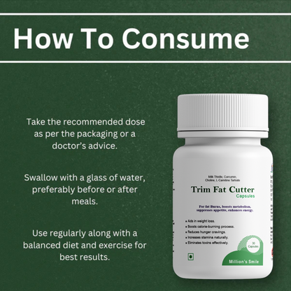 Trim Fat Cutter capsules bottle with consumption instructions on a green background